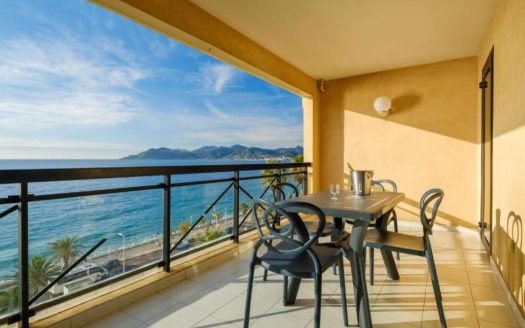 RENTAL INVESTMENT – CANNES – Villa Maupassant Tourist Residence – 4.81% return